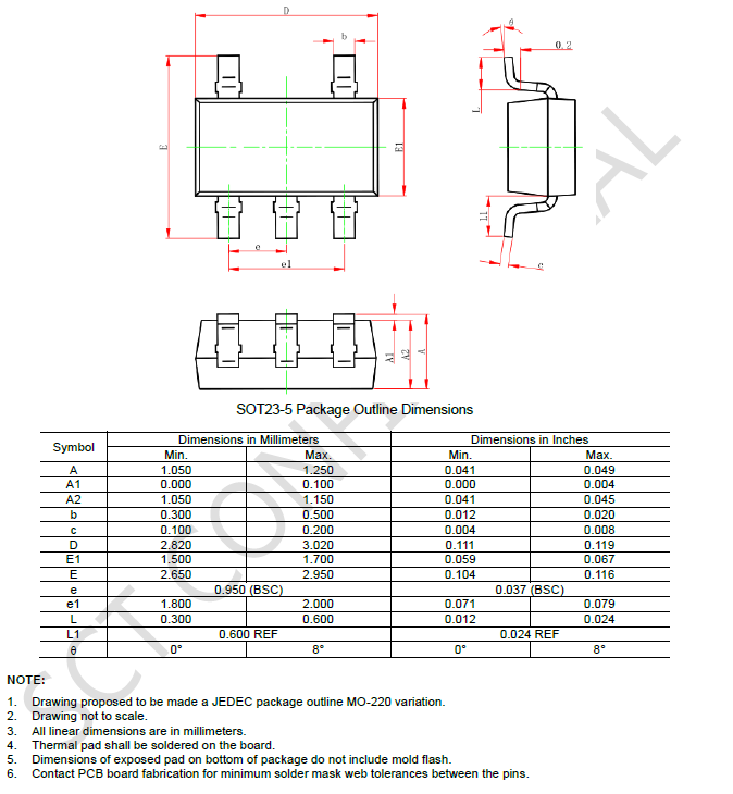 SCT71005F18QDVAR