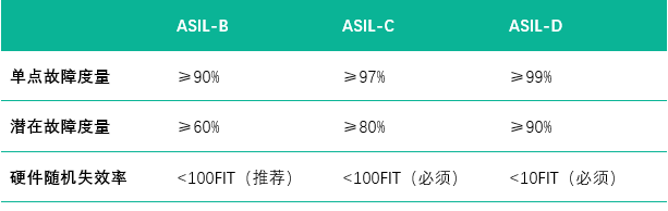 表格

AI 生成的内容可能不正确。