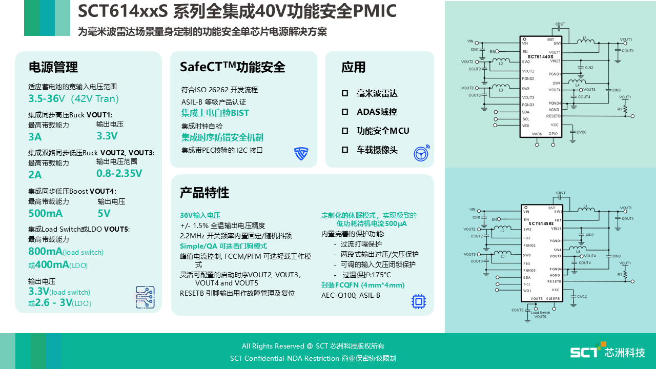 图形用户界面, 文本, 应用程序

AI 生成的内容可能不正确。